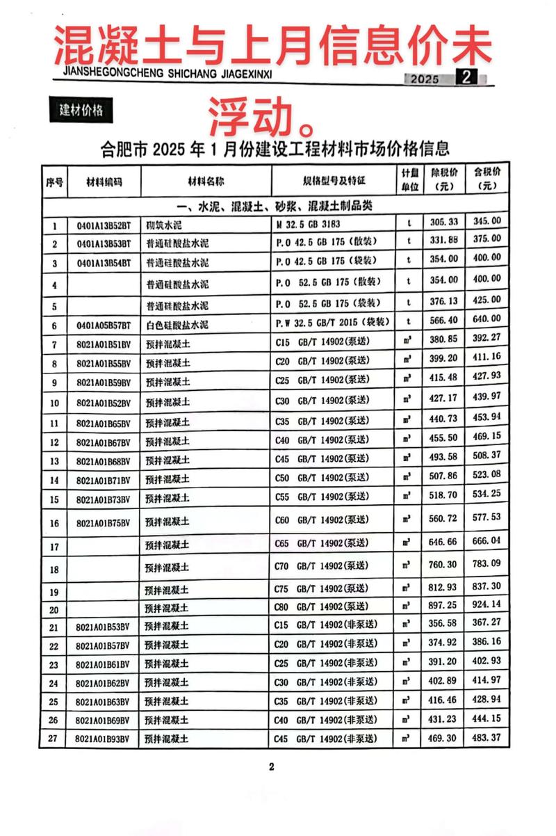 建材价格表